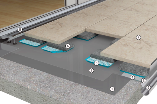 TerraMaxx® DS - Kapillarpassives Drain-Stelzlager für Beläge auf